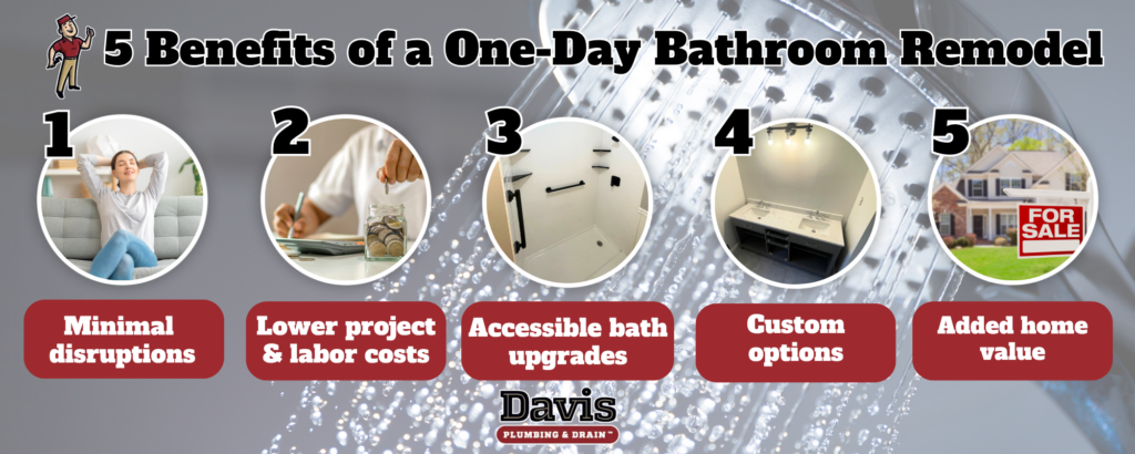 infographic showing 5 benefits of a one-day bathroom remodel