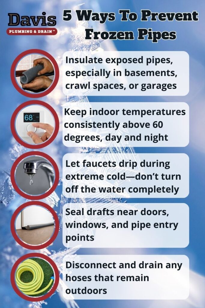 an infographic showing five ways to prevent frozen pipes during cold winter days